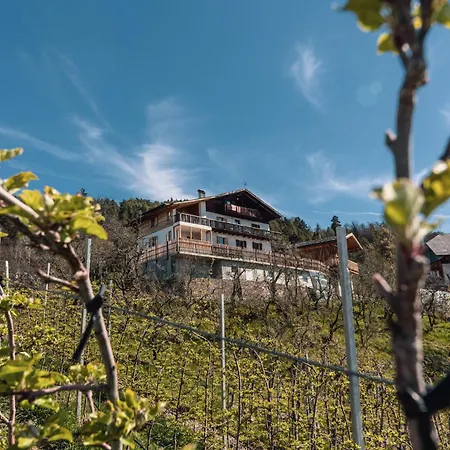 Apartment Malgorerhof Lavendel
